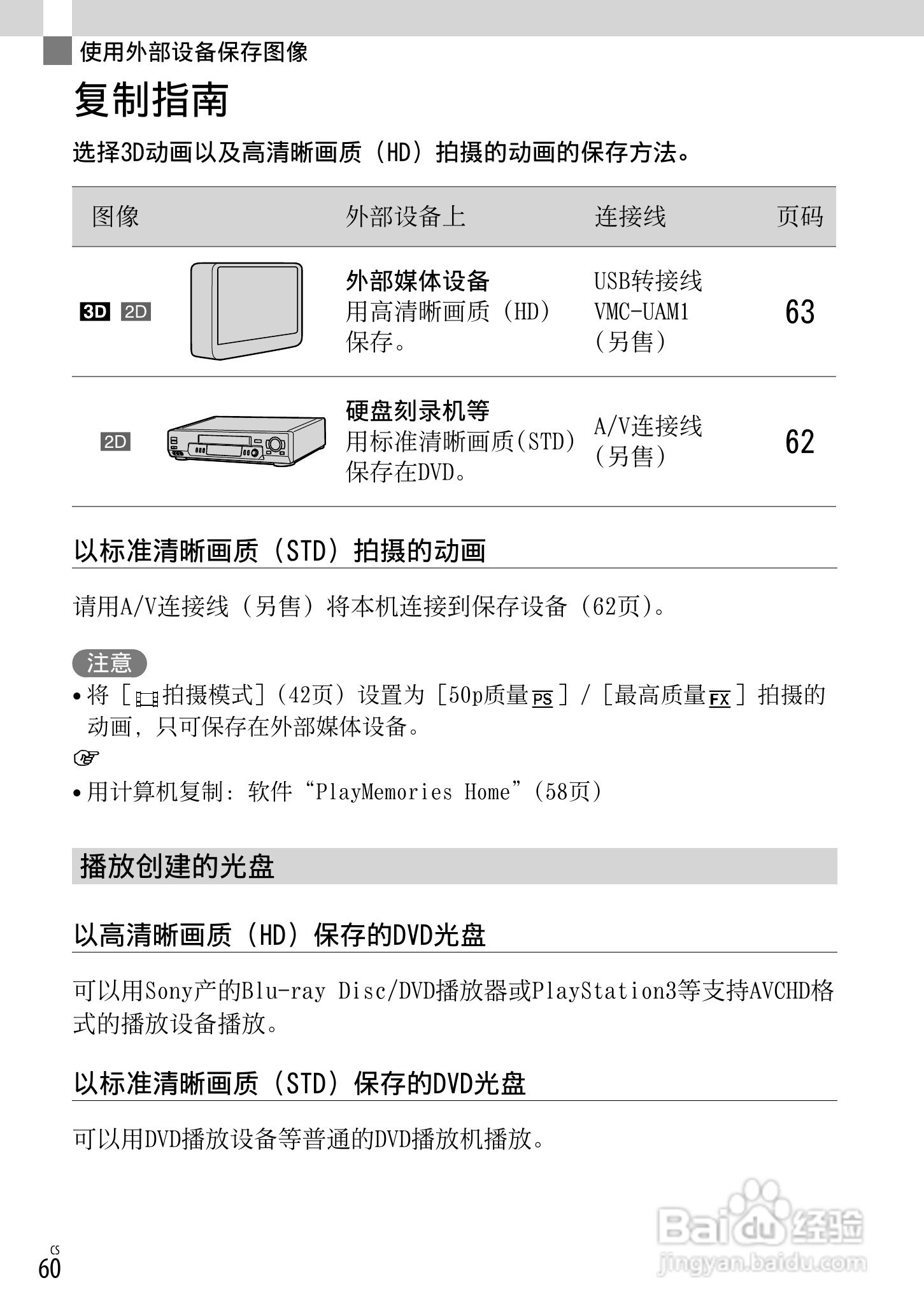 SONY索尼HDR-TD30VE数码摄像机说明书:[6]