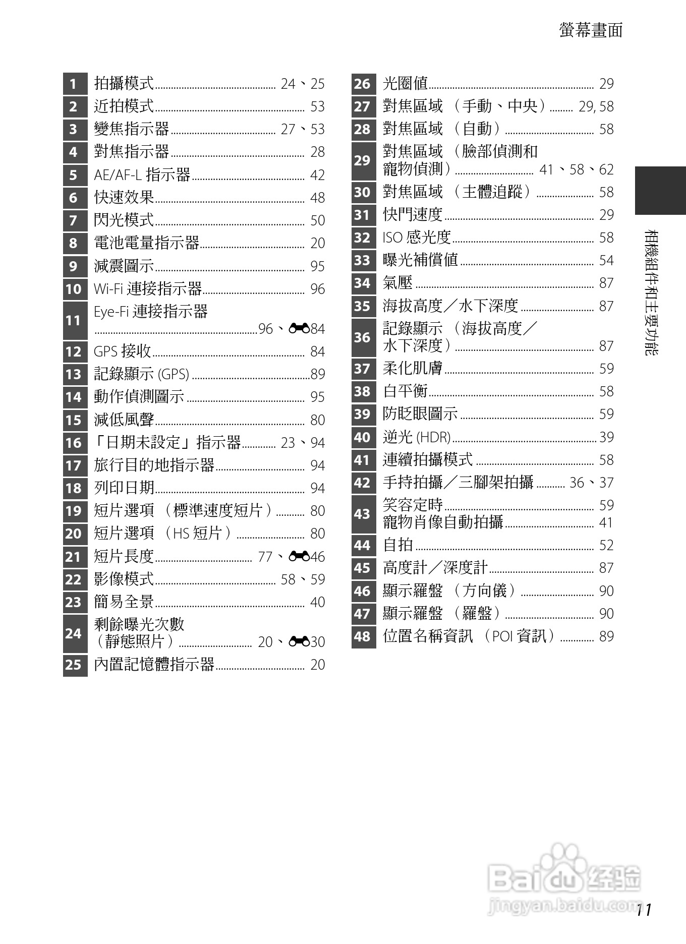 尼康COOLPIX AW110数码相机说明书:[4]