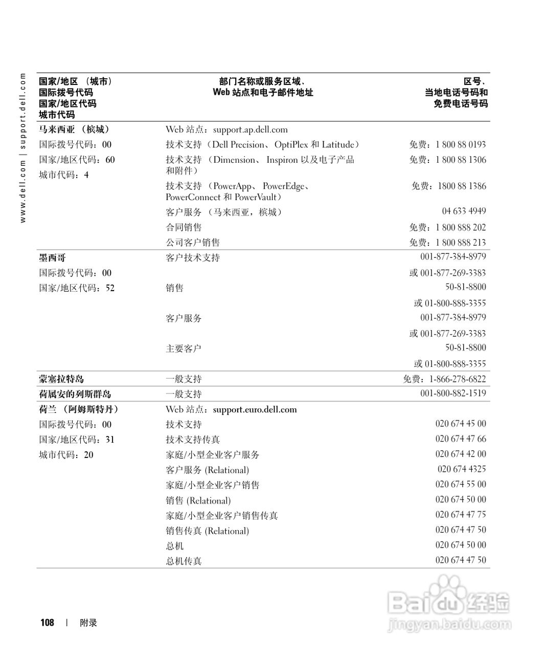 DELL戴尔Inspiron 6000笔记本电脑使用说明书:[11]
