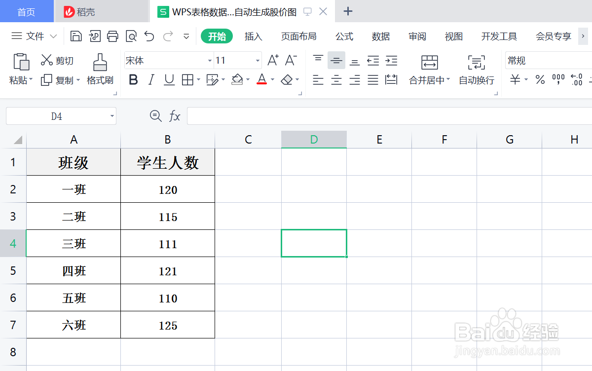 WPS表格数据怎么自动生成股价图
