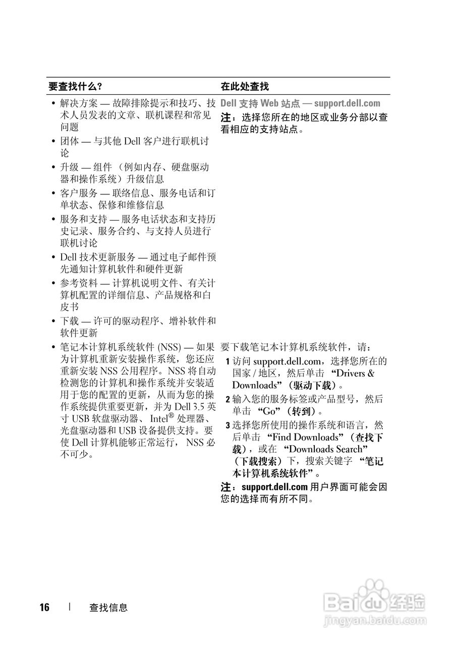 戴尔XPS M1330笔记本电脑使用说明书:[2]
