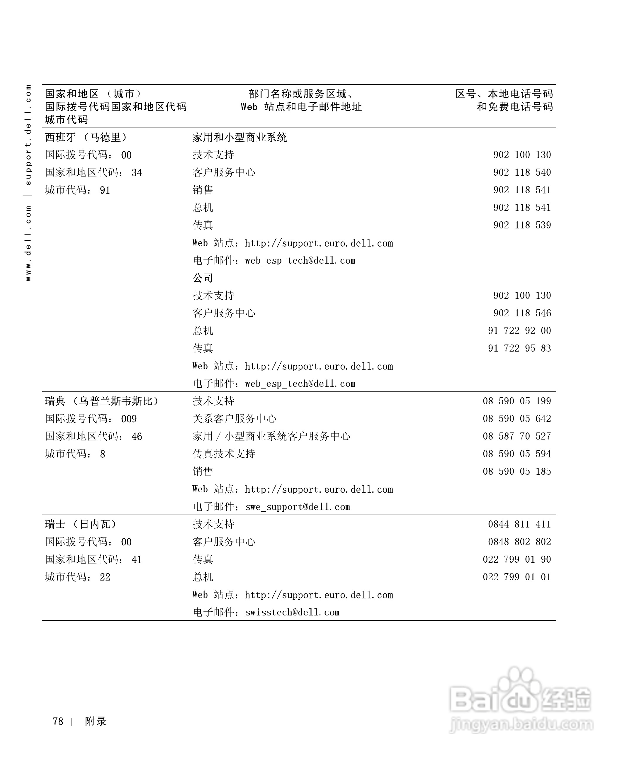 戴尔Inspiron 8000笔记本电脑使用说明书:[8]