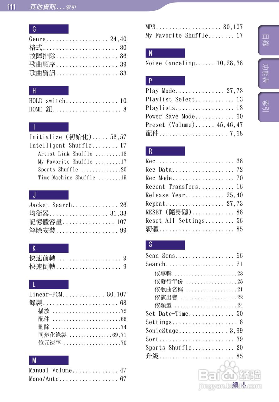 SONY索尼NW-S703F数码影音使用说明书:[12]