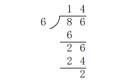 84÷6的竖式计算是什么