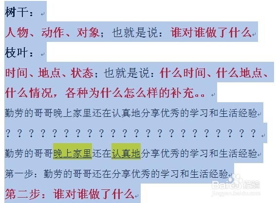 小学语文如何进行缩句