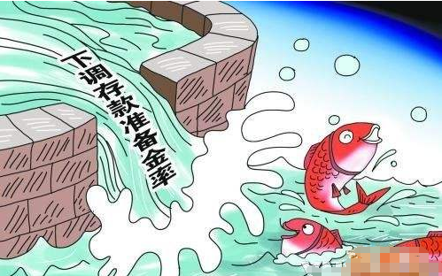 三大传统货币政策工具及其作用机理