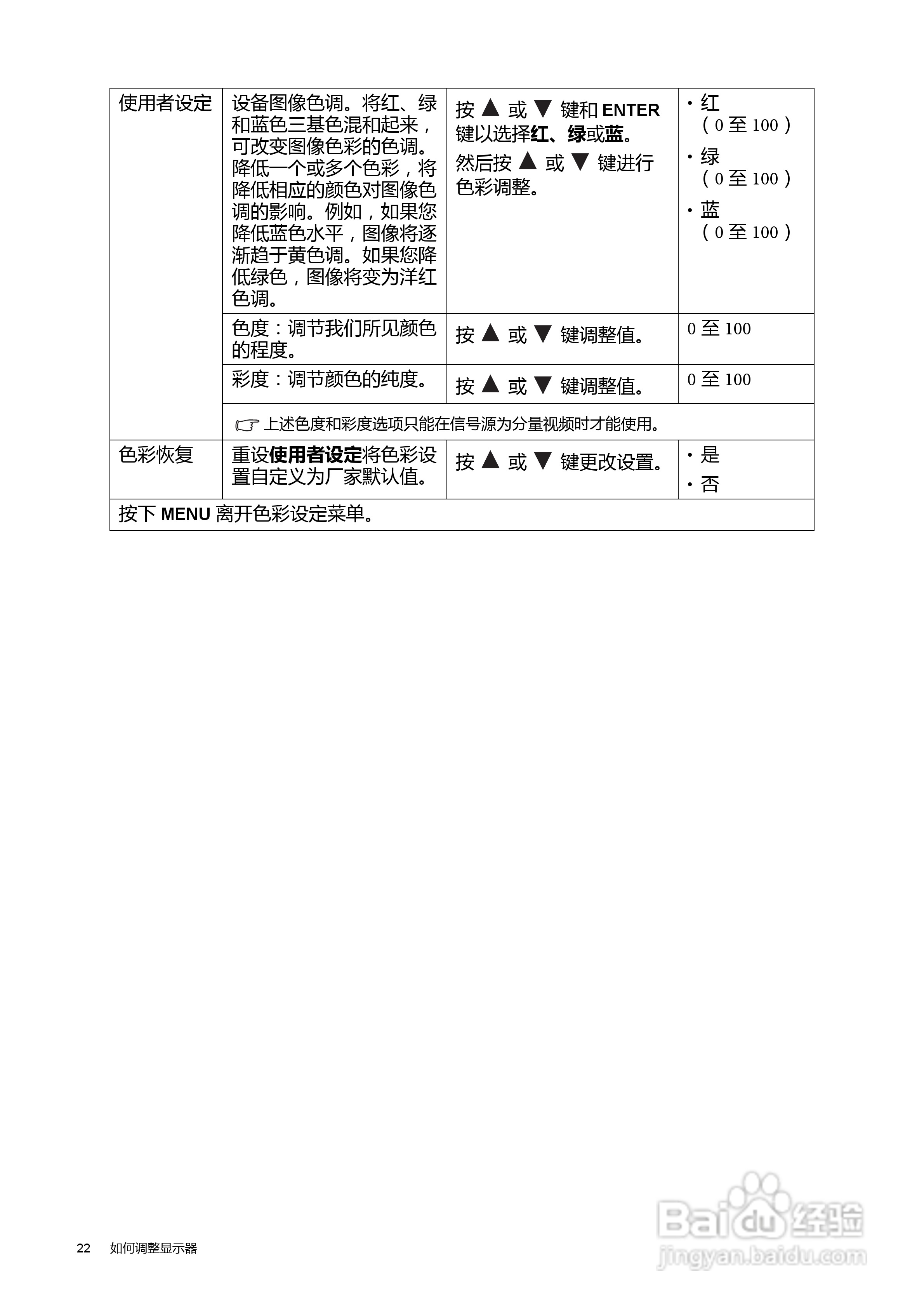 明基V2410T液晶显示器使用说明书:[3]