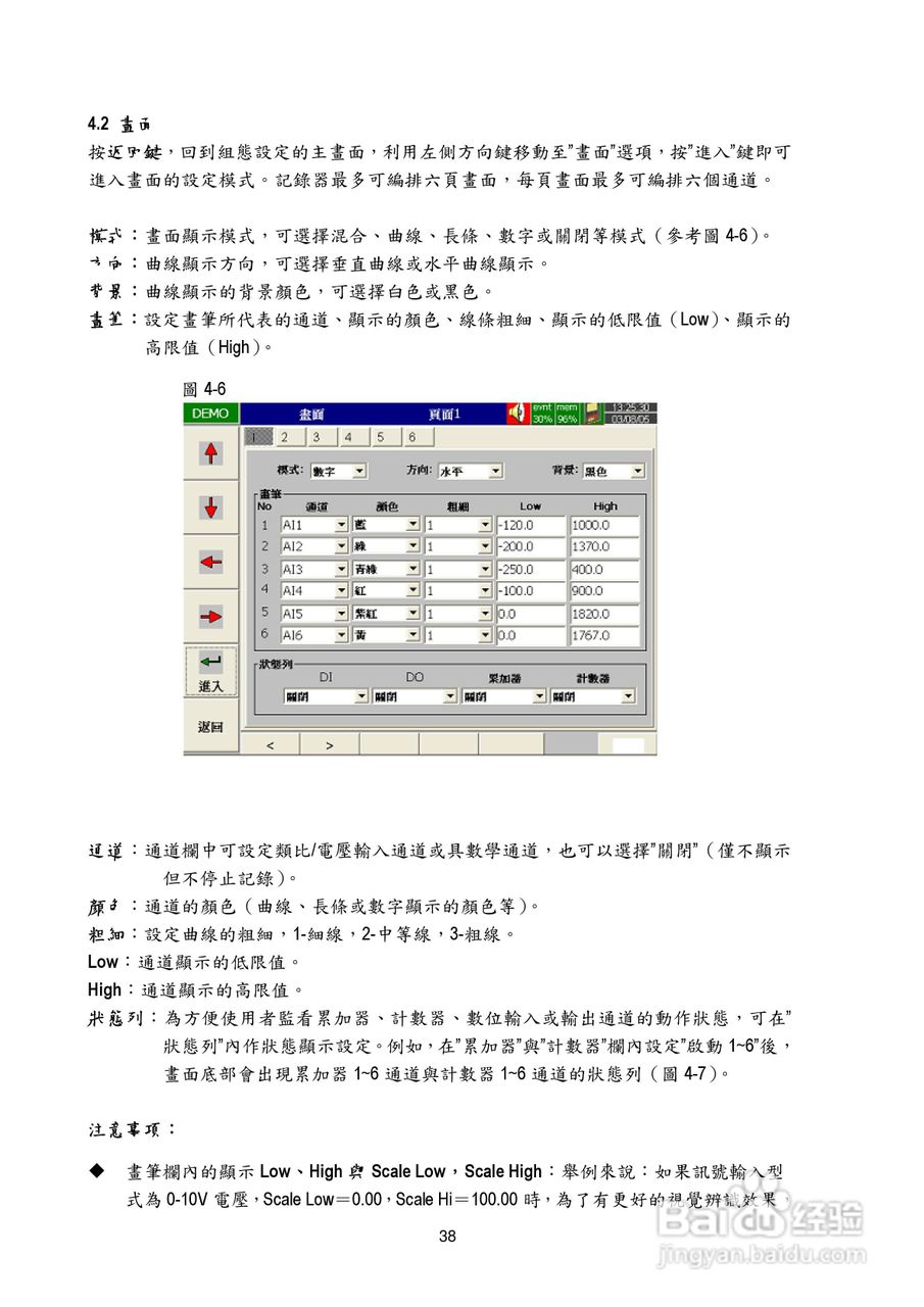 志禾工业AR06记录器操作手冊:[4]