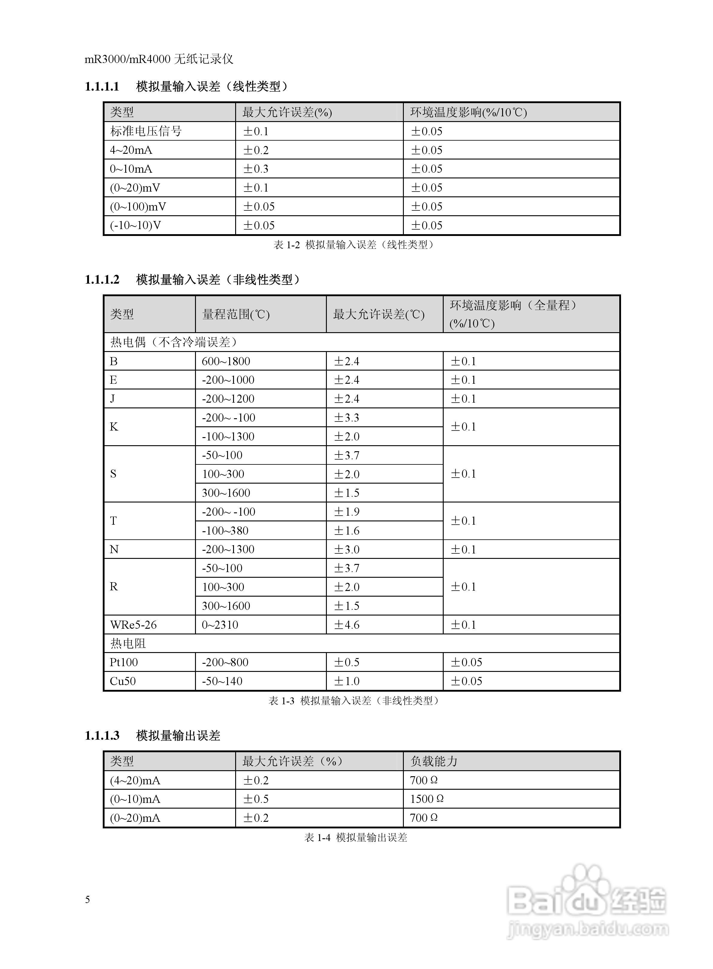 志禾工业MR3000/4000记录器操作手册:[2]