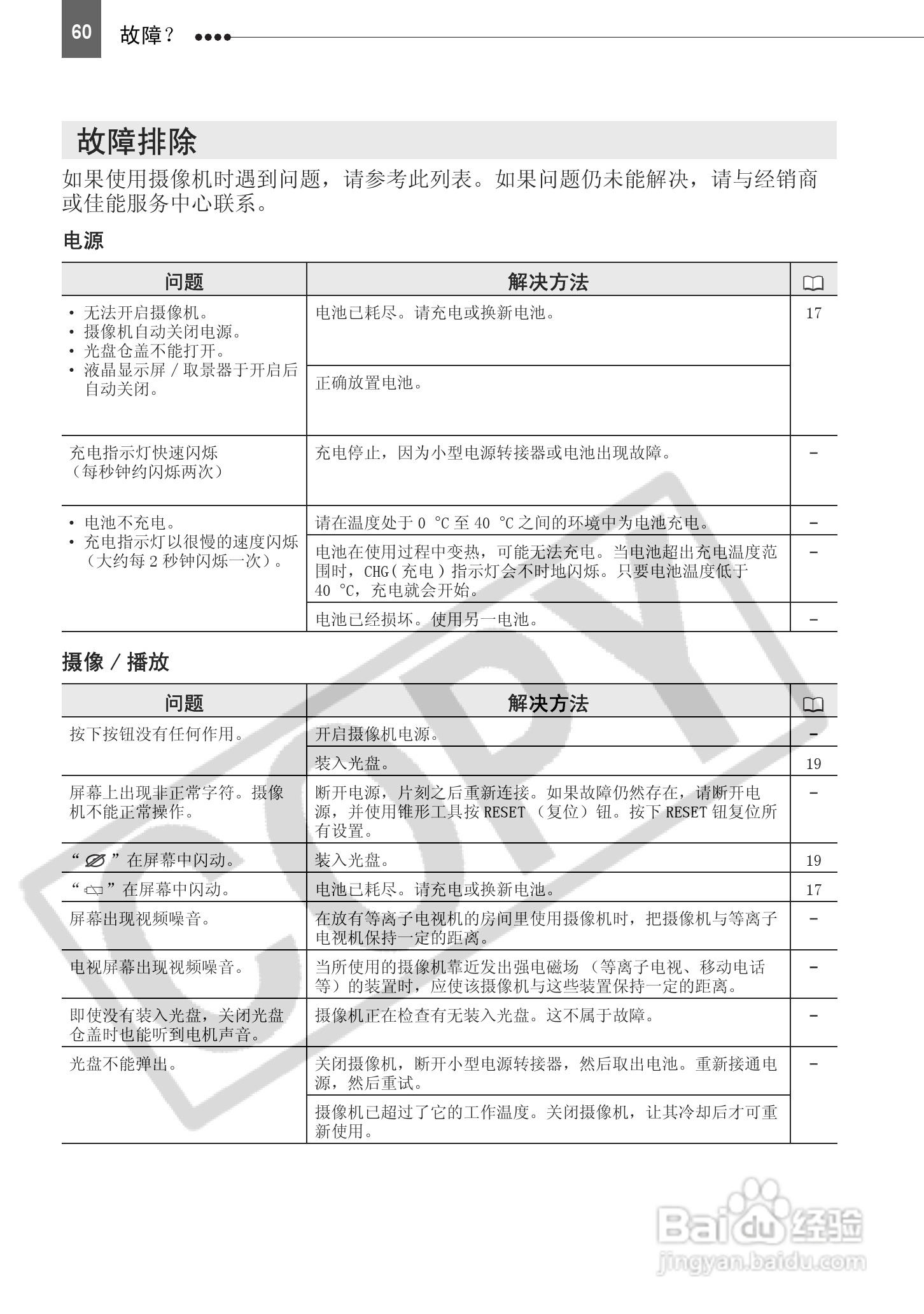 佳能DC201数码摄相机使用说明书:[6]