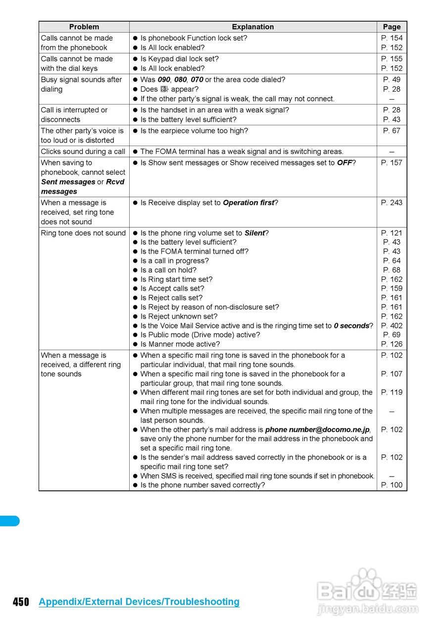 DoCoMo SH904i移动电话说明书:[46]