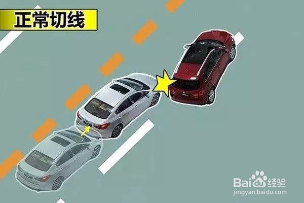 哪些追尾不负责或者不负全责