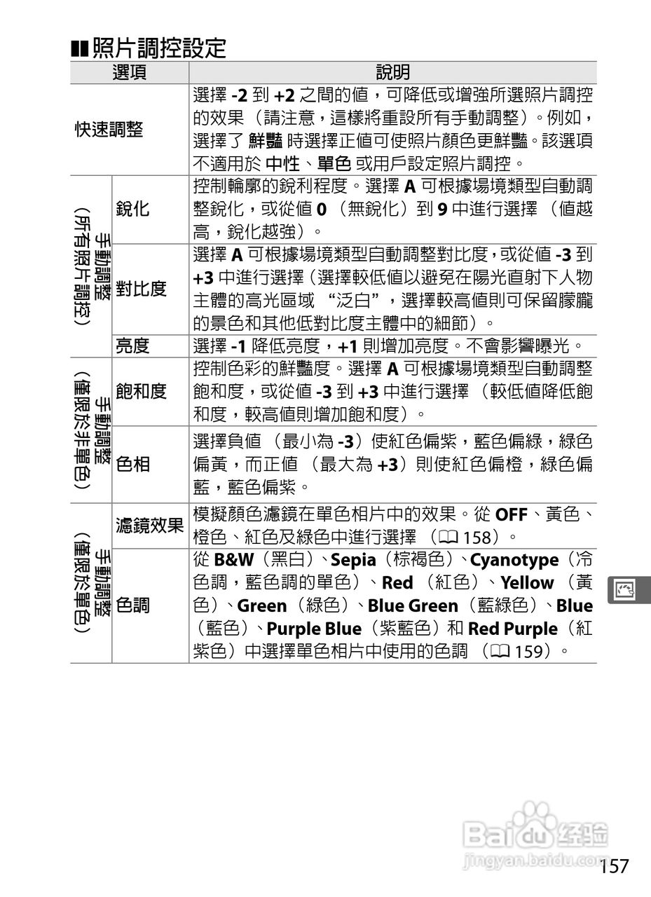 尼康D300S数码相机使用说明书:[19]