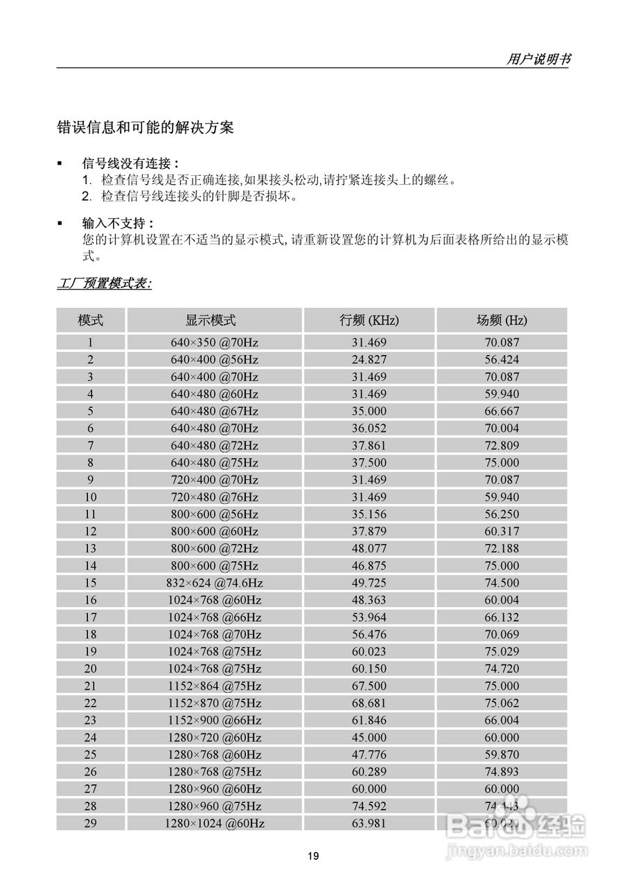 瀚视奇HH281HPB液晶显示器使用说明书:[2]