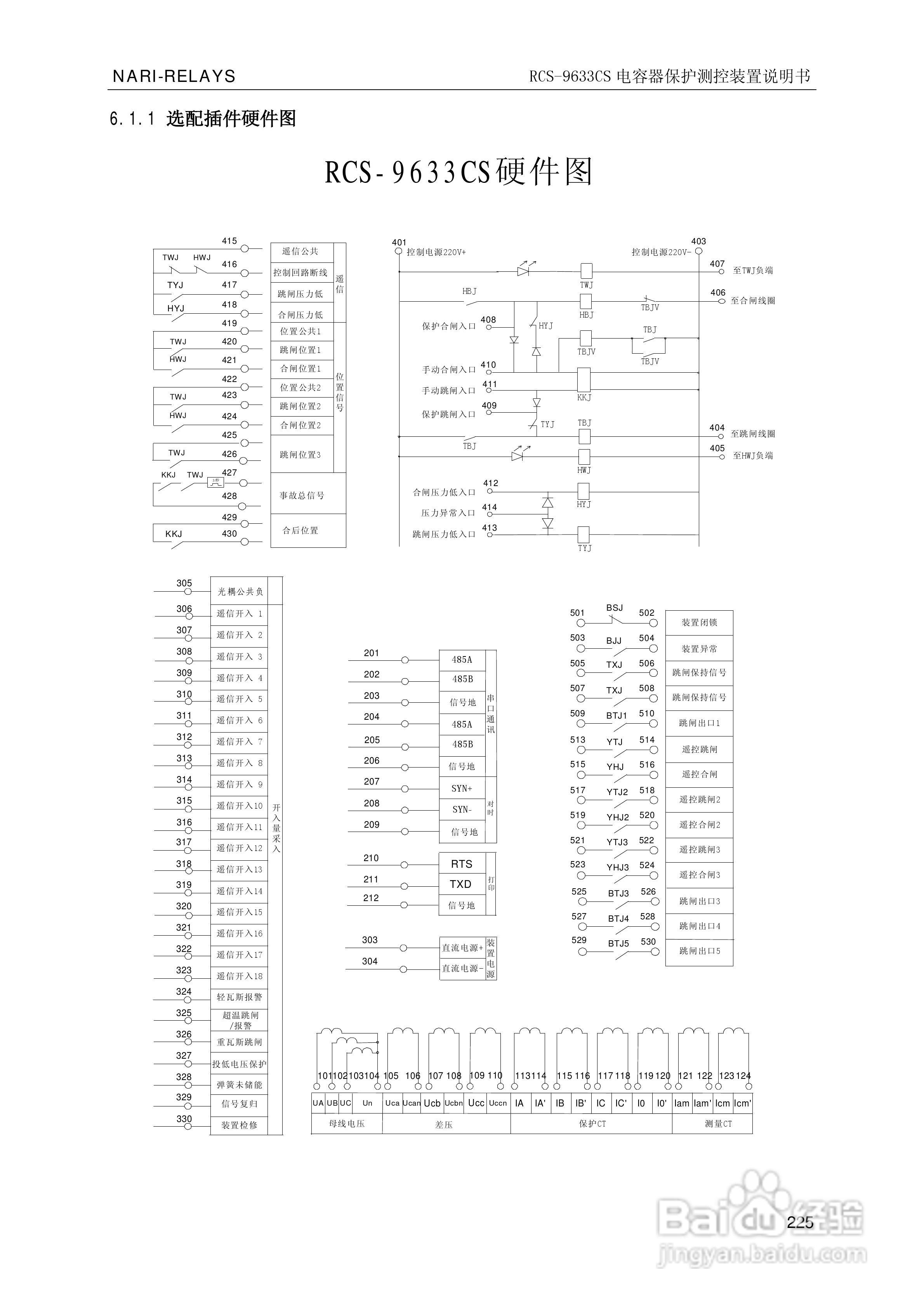 南瑞继保RCS-9681CS变压器后备保护测控装置说明书:[24]