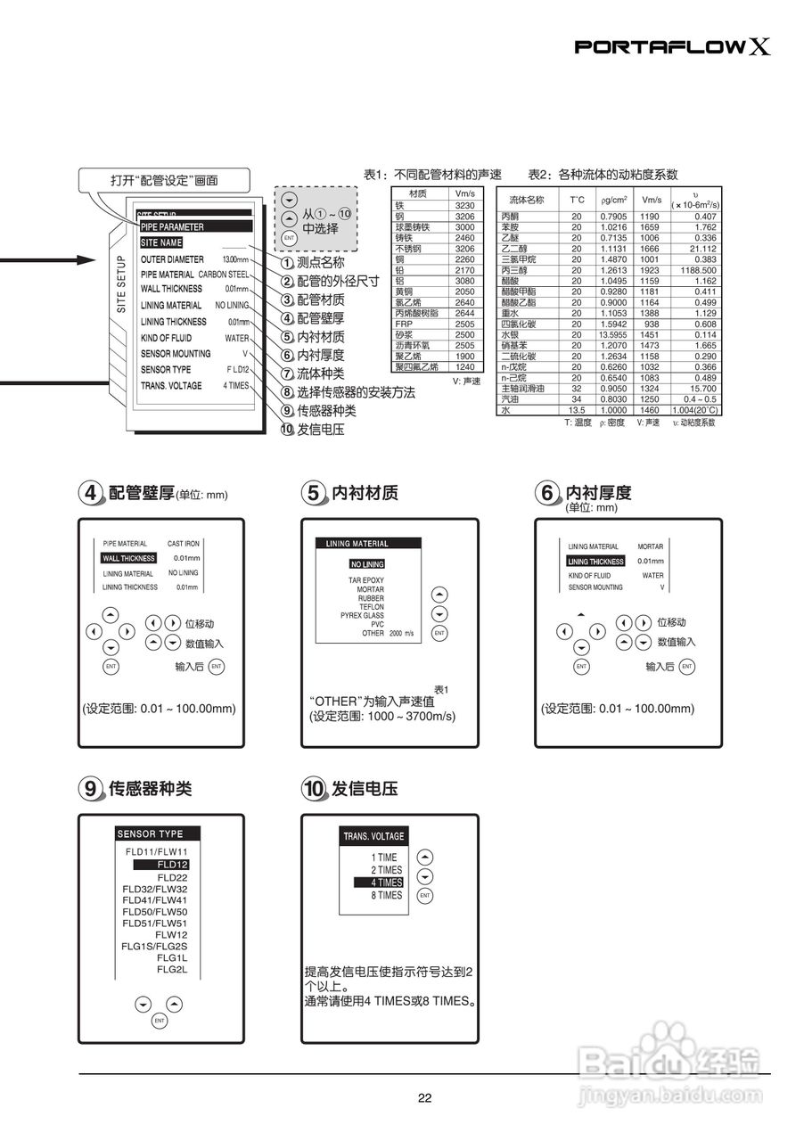 富士电机PORTAFLOW X教材便携式超声波流量计说明书:[3]
