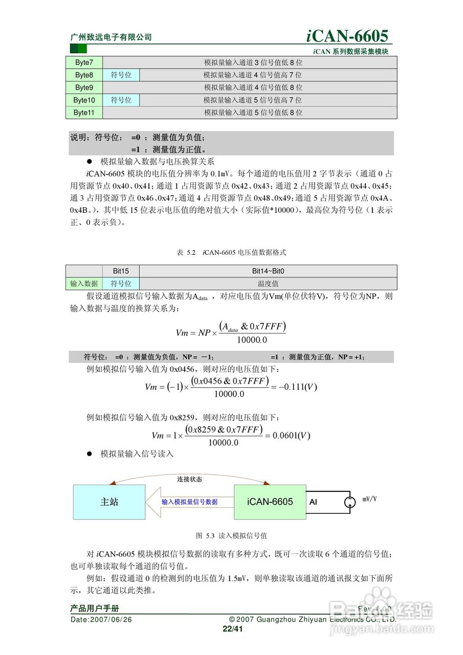 致远电子iCAN-6605 6通道热电偶测温模块用户手册:[3]