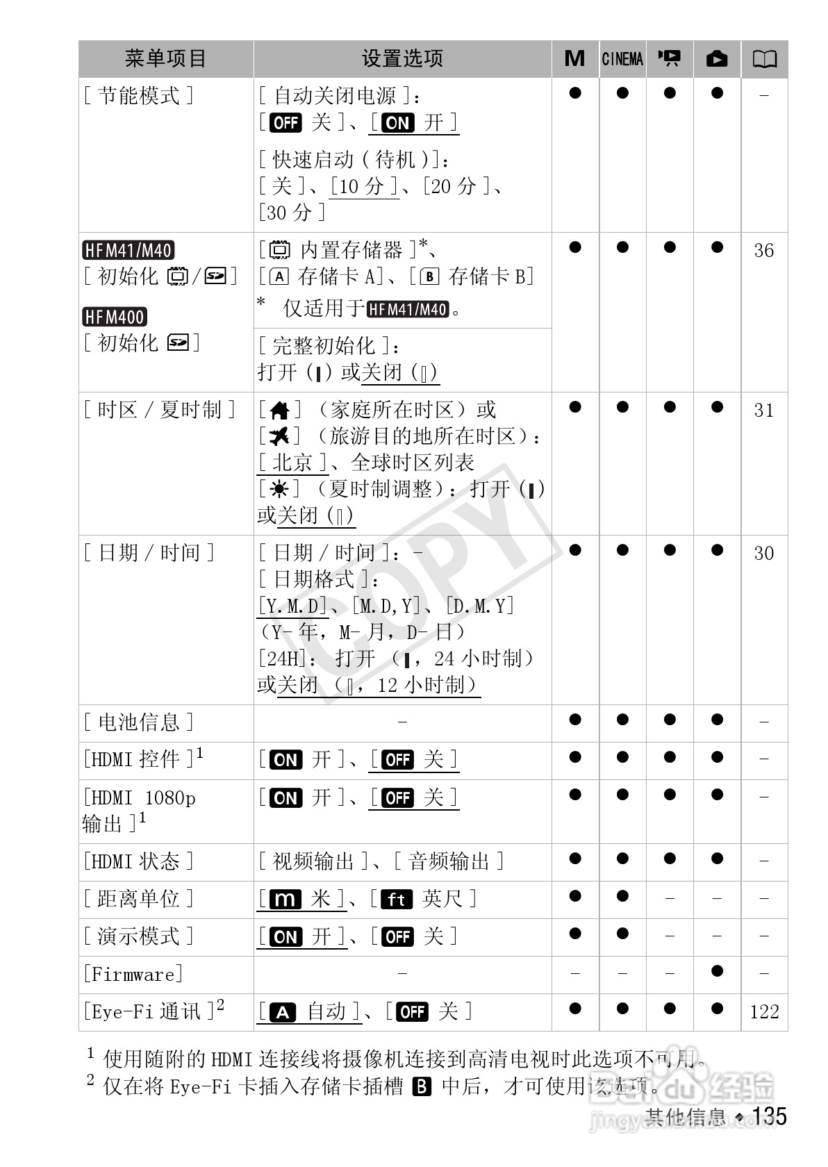 佳能LEGRIA HF M41数码摄像机使用说明书:[14]