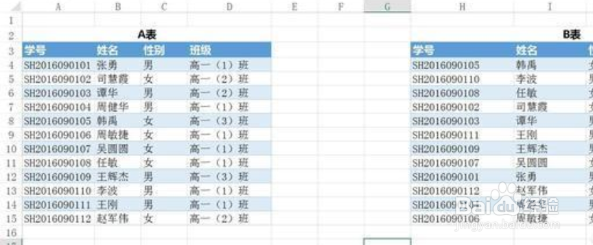Vlookup怎么用