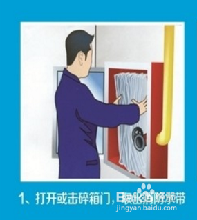 应该教给学生的消防栓使用方法