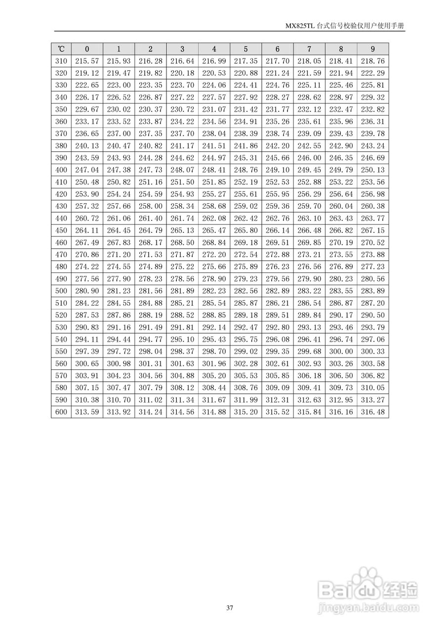 MX825T台式校验仪使用说明书:[4]