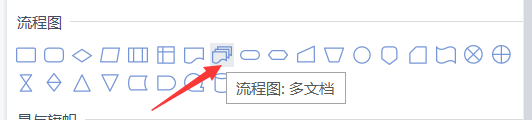 word怎么插入多文档流程图?