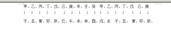 2014年数伏从那天开始？为什么中伏是20天？