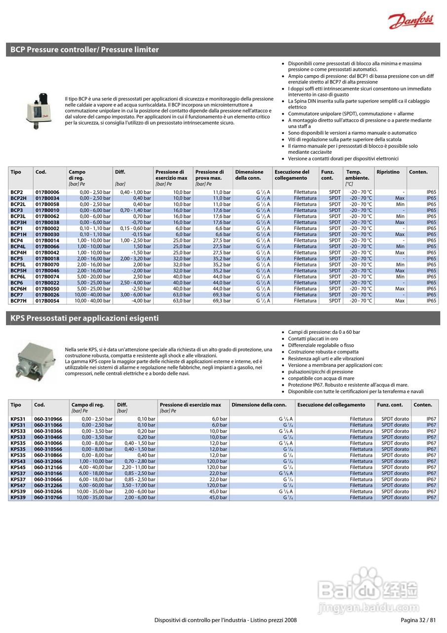丹佛斯MBS1900压力变送器使用说明书:[4]
