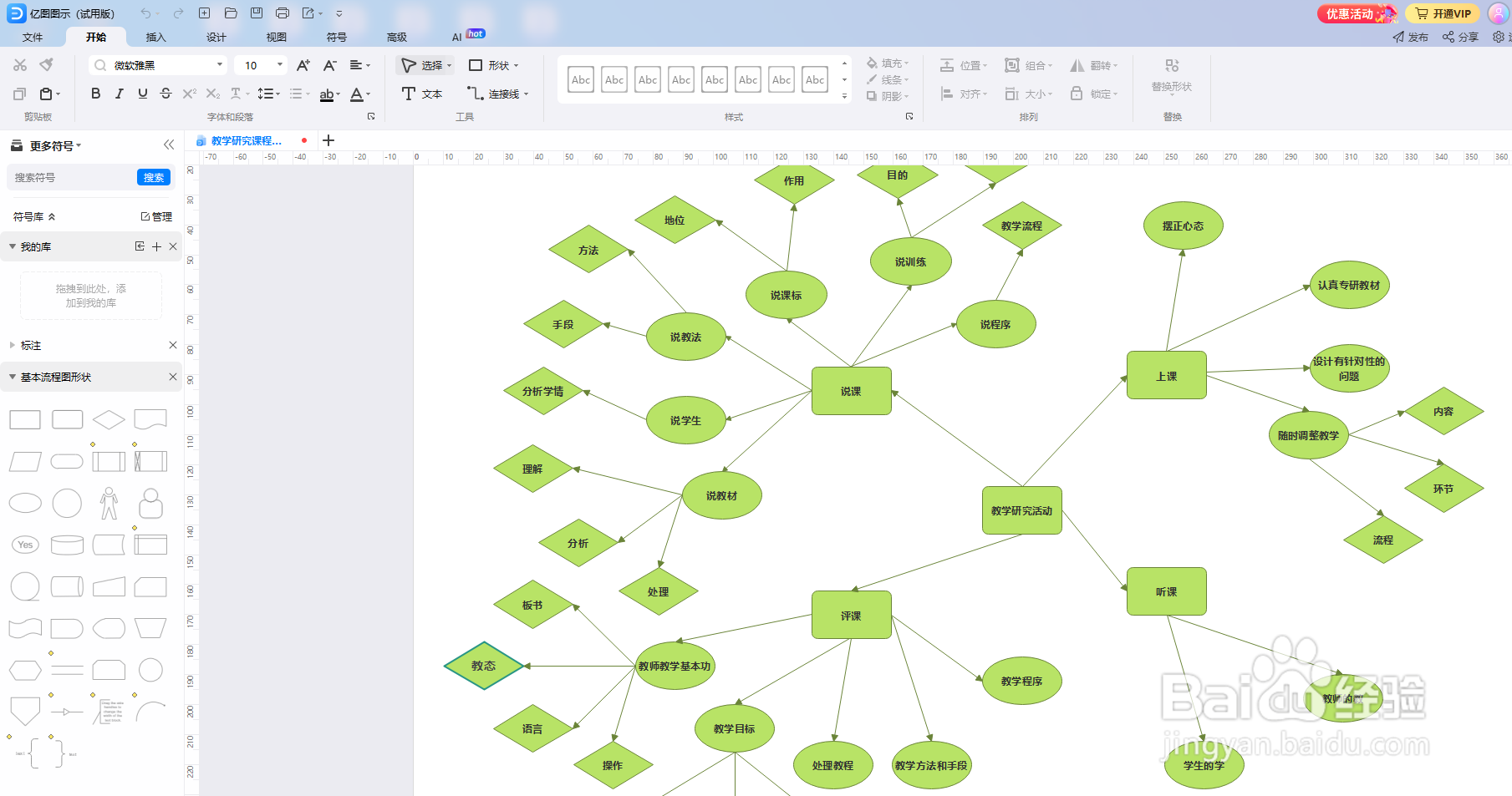 如何用亿图图示绘制“教学研究课程活动ER图”