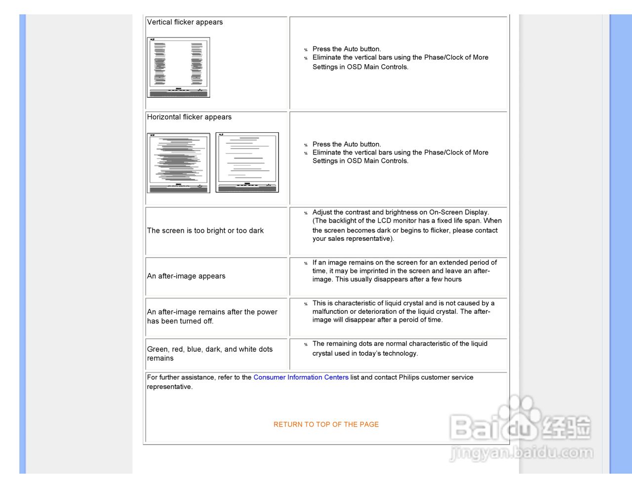 PHILIPS LCD Monitor170A7显示器使用说明书:[2]