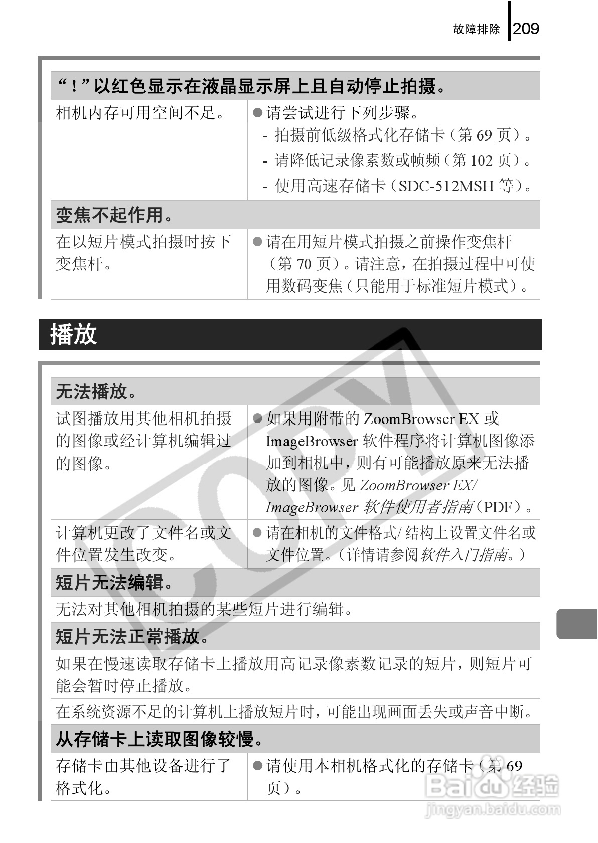 佳能PowerShot G9数码相机使用说明书:[22]