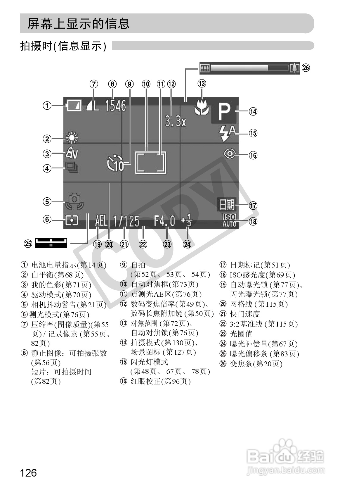 佳能PowerShot A800数码相机使用说明书:[13]