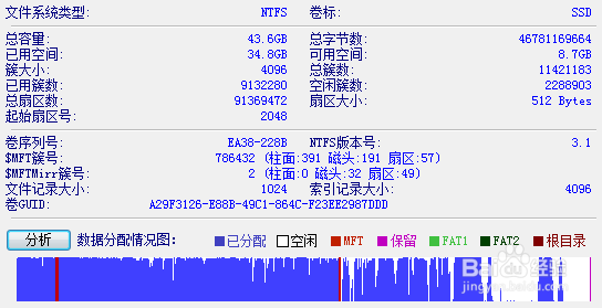 数次读取、运行错误，SSD可能真有硬件问题！