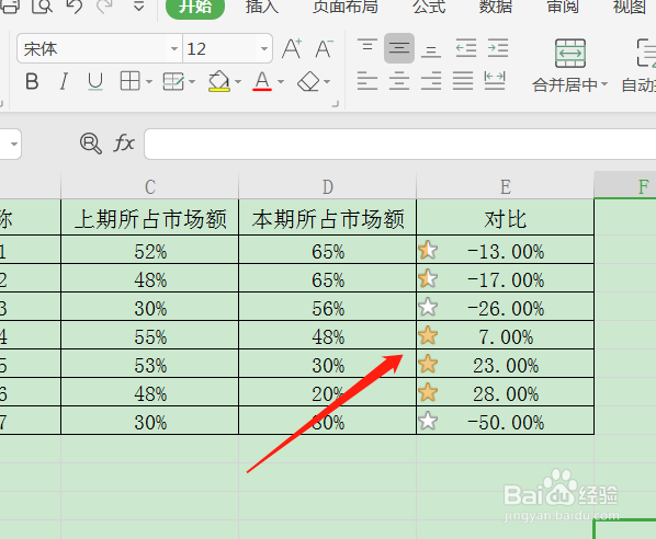 WPS表格如何插入数据等级小图标