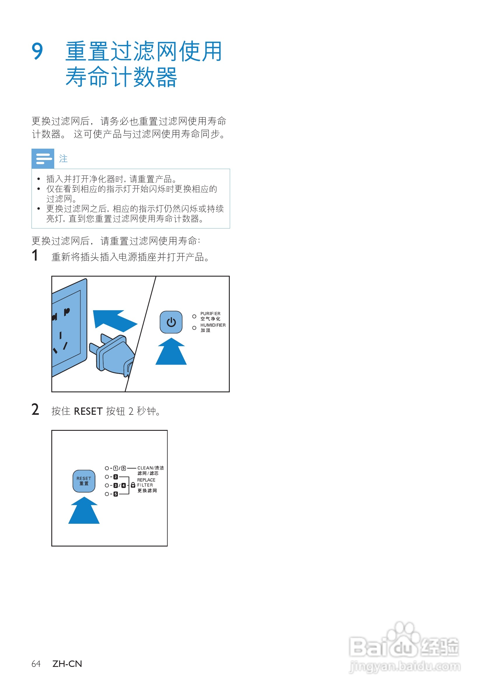 PHILIPS AC4084加湿空气净化器使用说明书:[3]