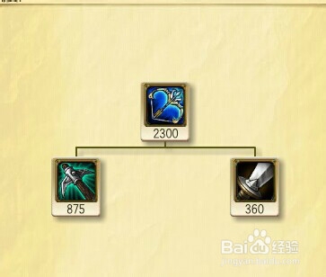 英雄联盟极地大乱斗：[5]亡灵勇士塞恩