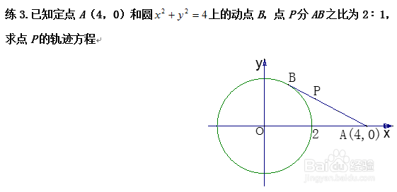 轨迹方程的求法