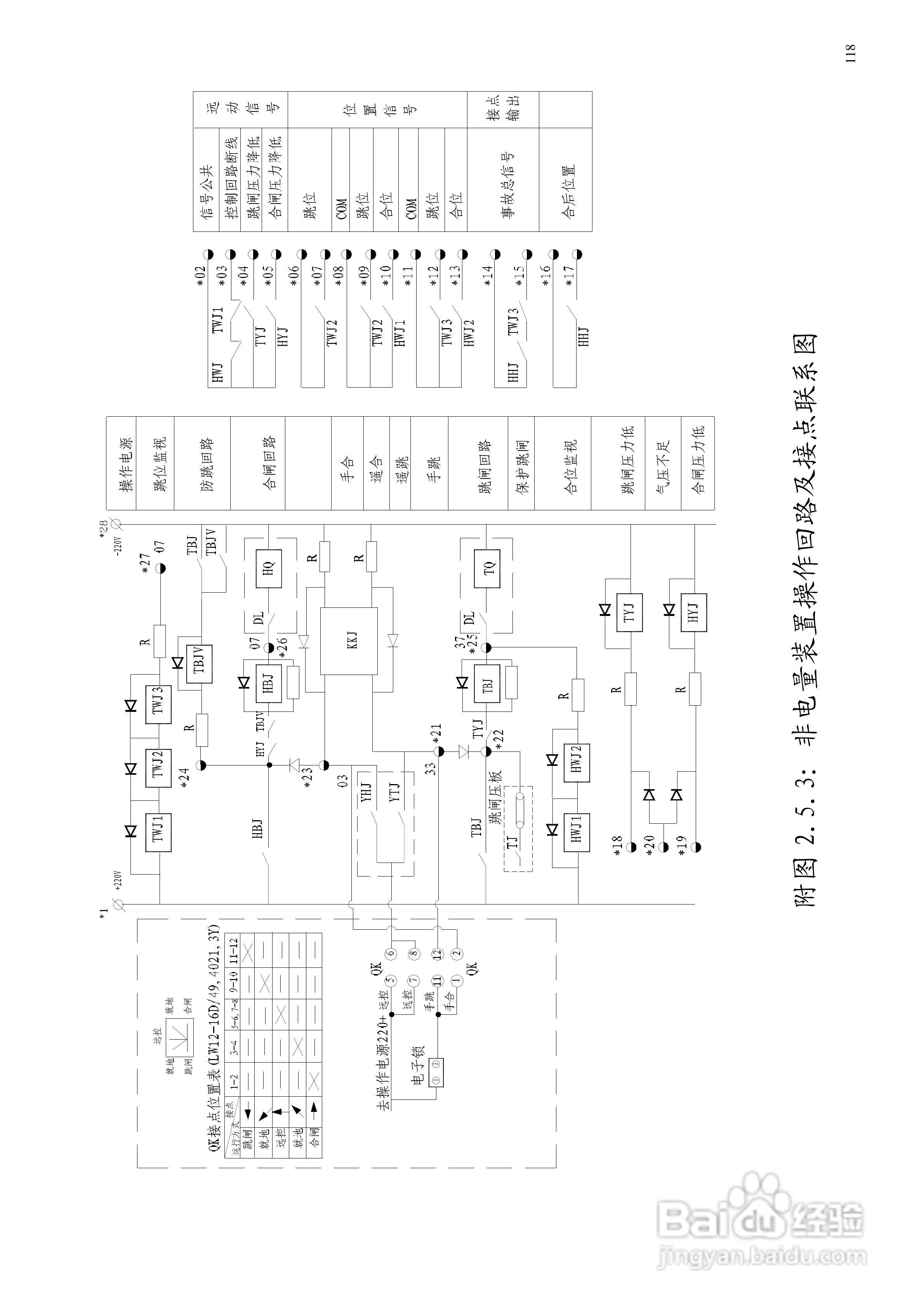 安瑞FSA-3152A备用电源自投装置技术说明书:[15]