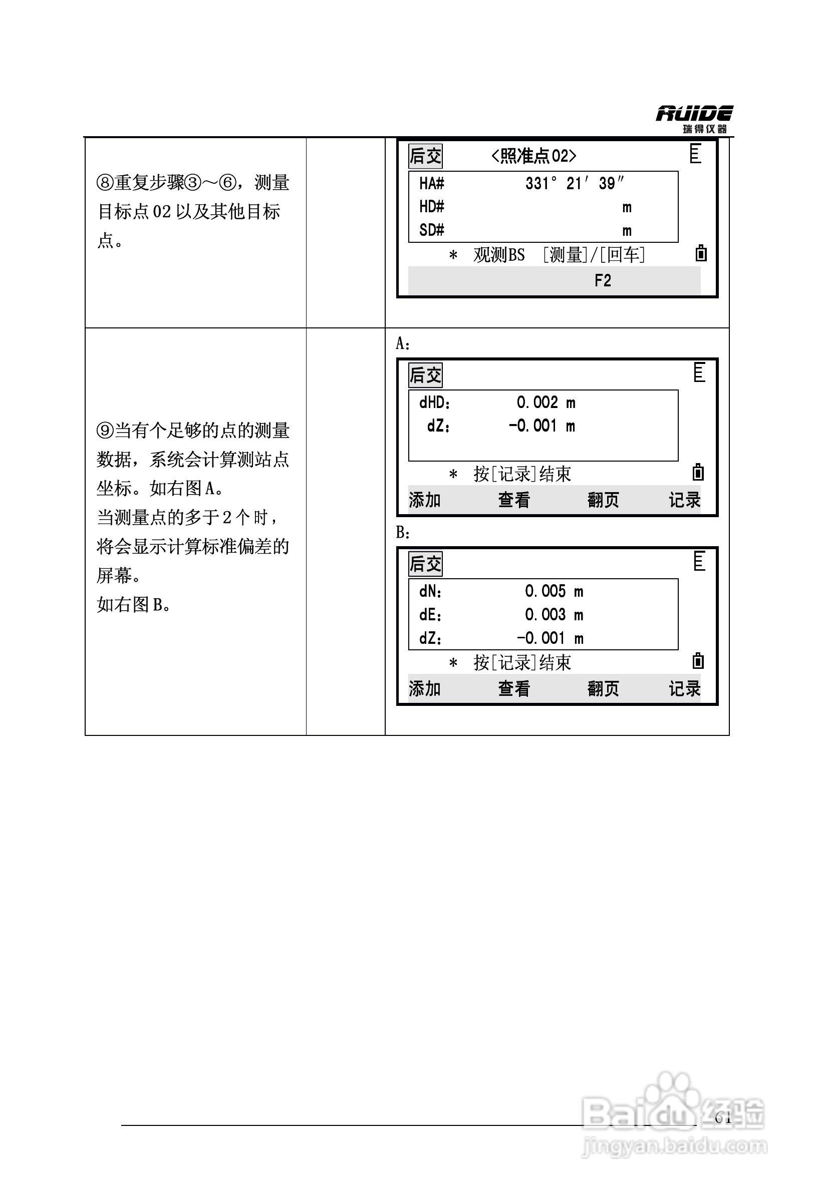 瑞得RTS-862/5R全站仪说明书:[7]