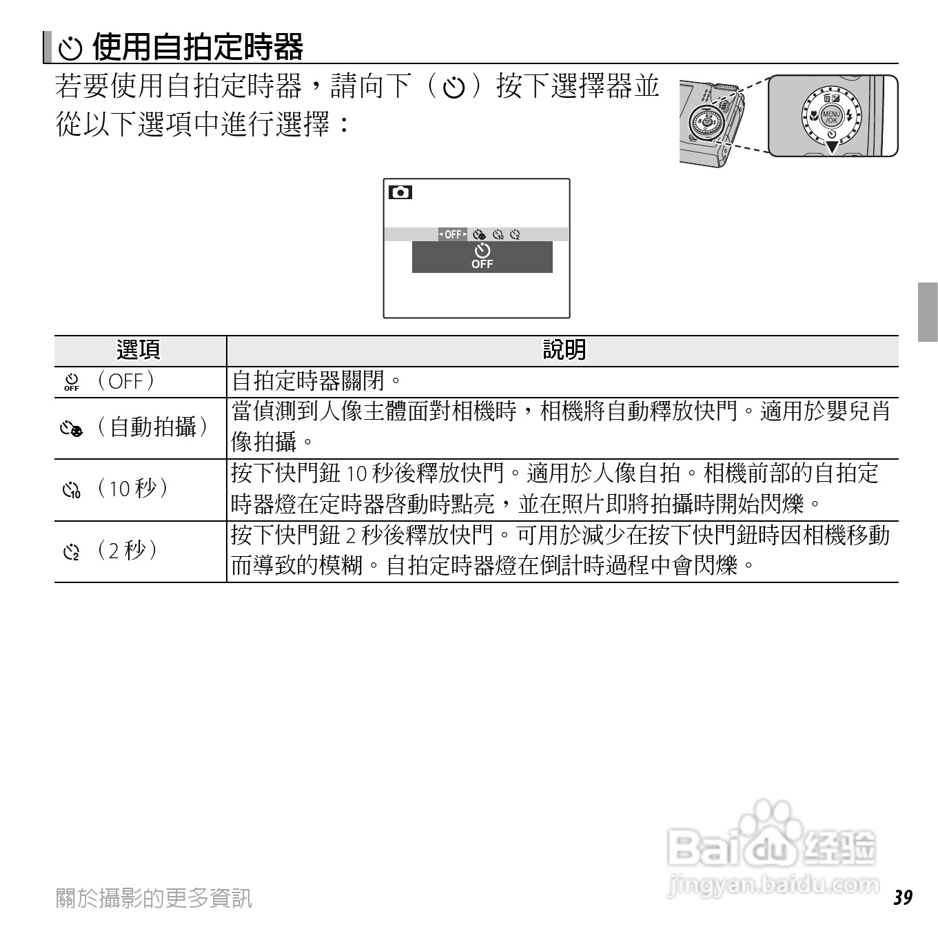 富士FinePix F505EXR数码相机使用说明书:[6]