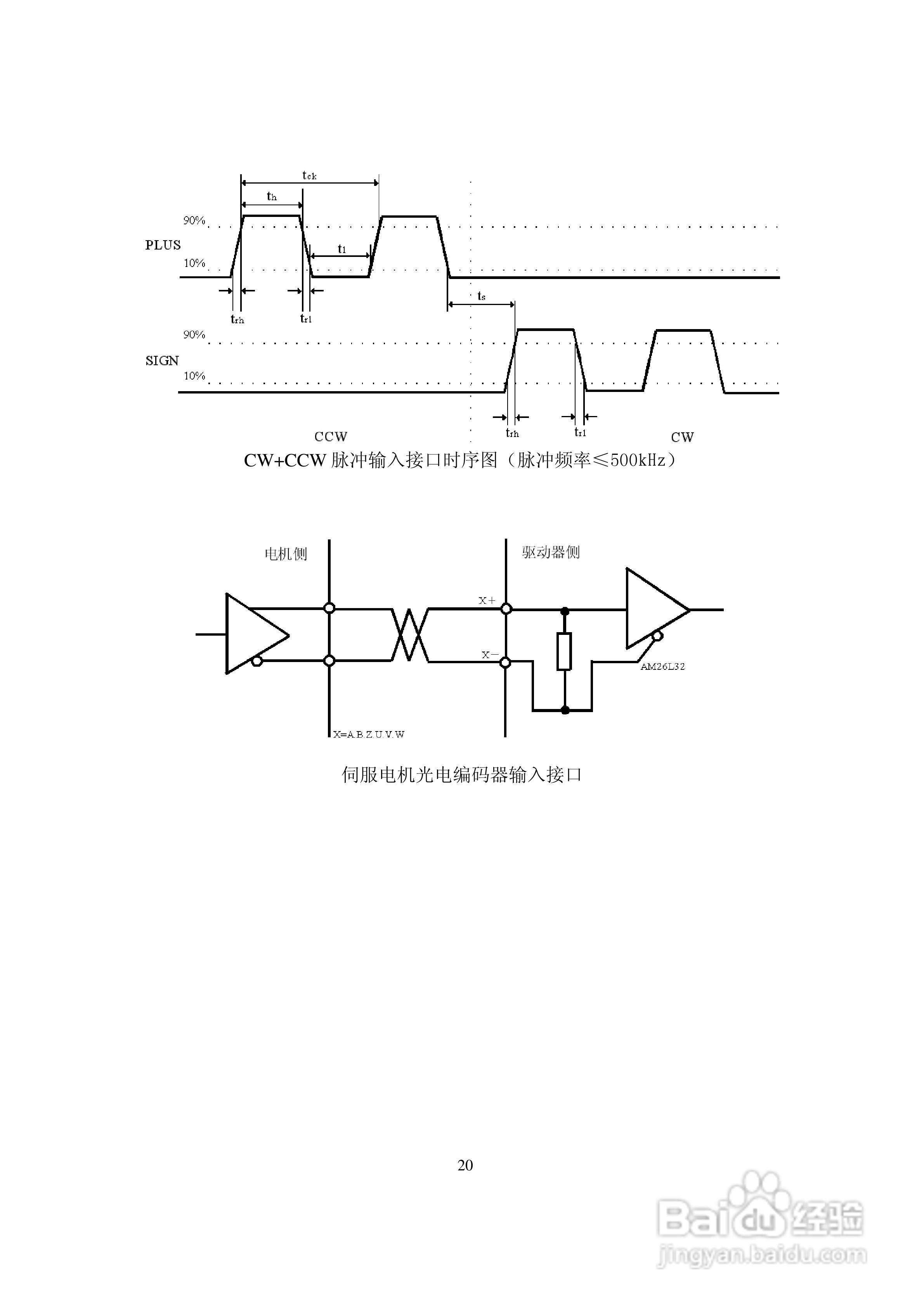 DS202/DS302系列全数字式双通道交流伺服驱动器用户手:[3]
