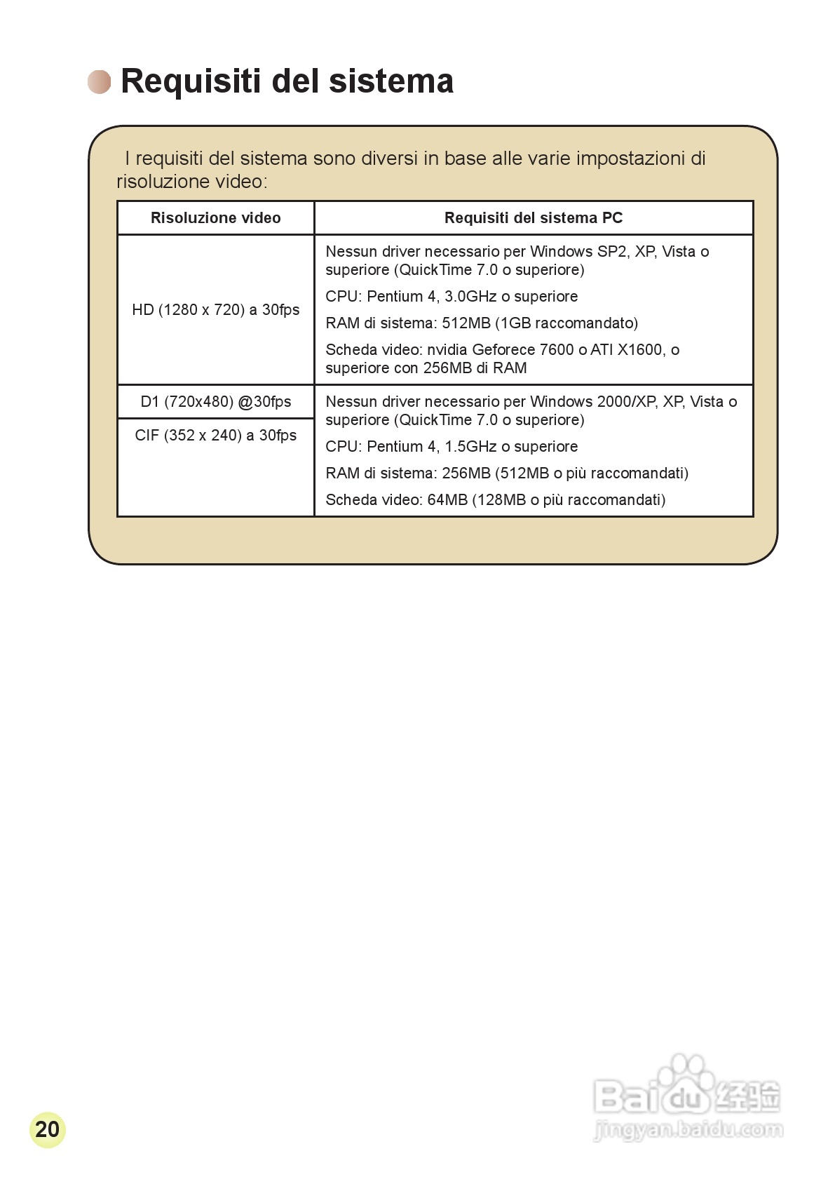 爱普泰克AHD-1数码摄像机使用说明书:[10]