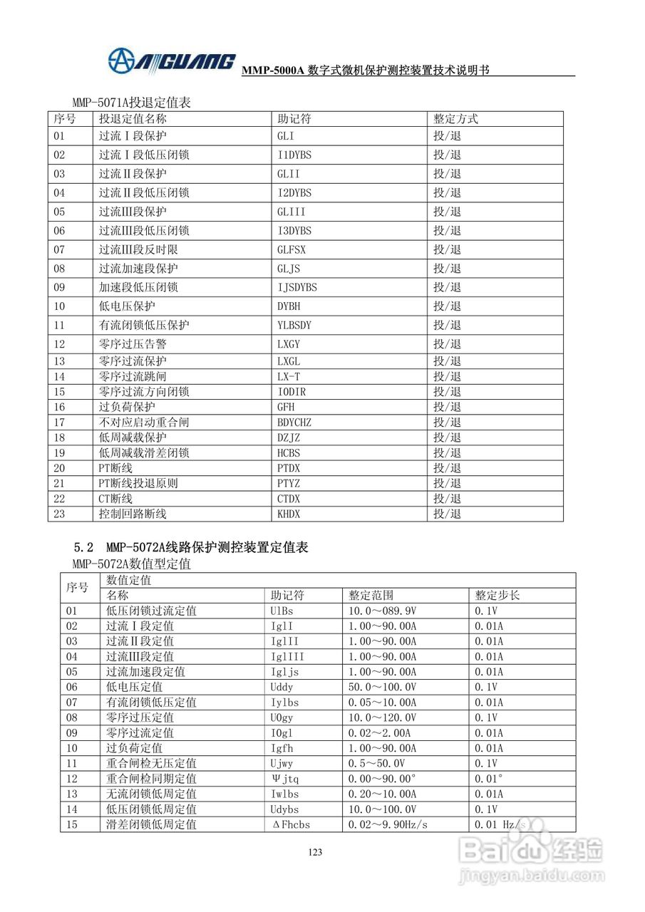 爱光MMP-5076A数字式线路保护测控装置说明书:[2]