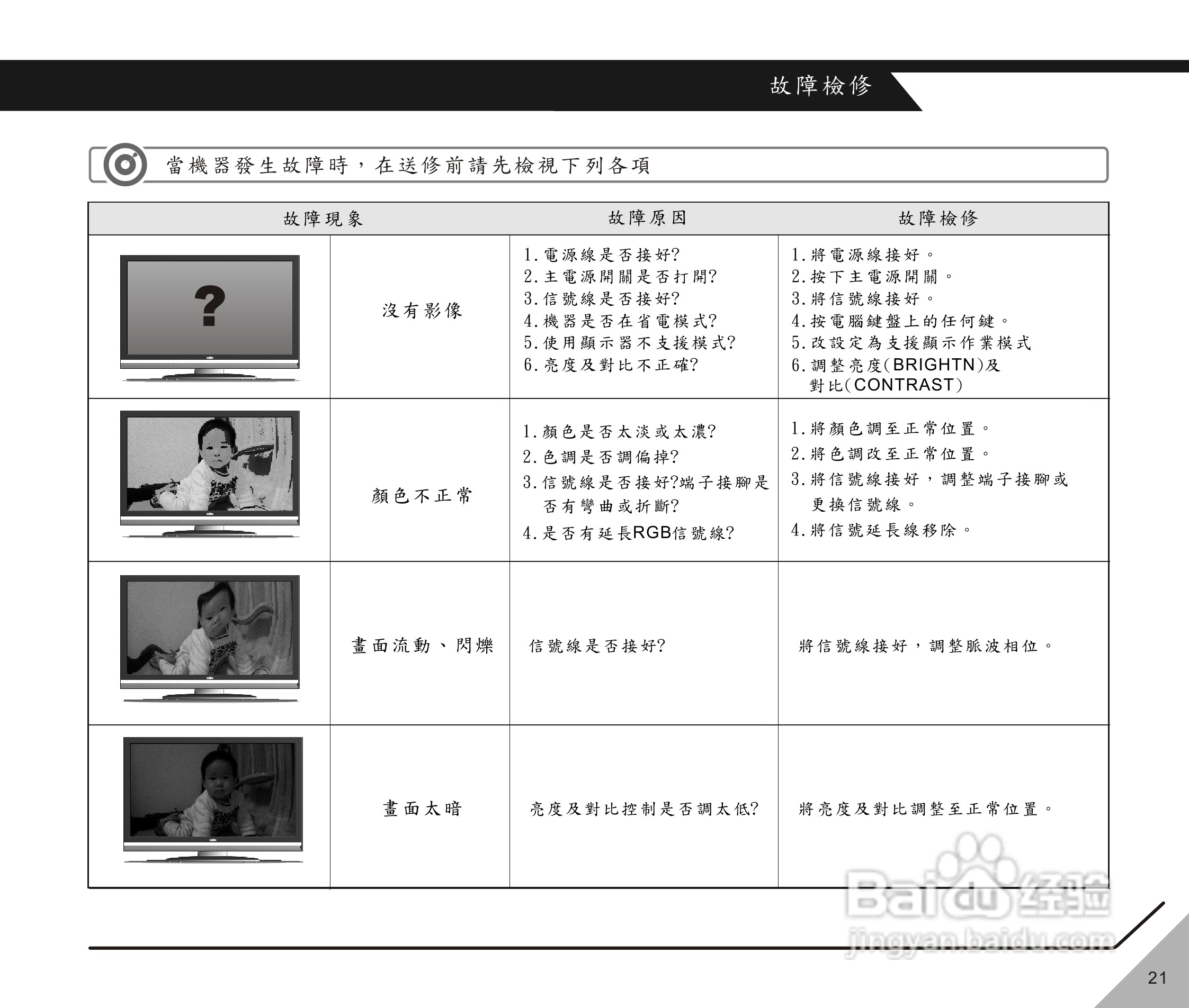 声宝LM-37X718(M)型多媒体液晶显示器说明书:[3]