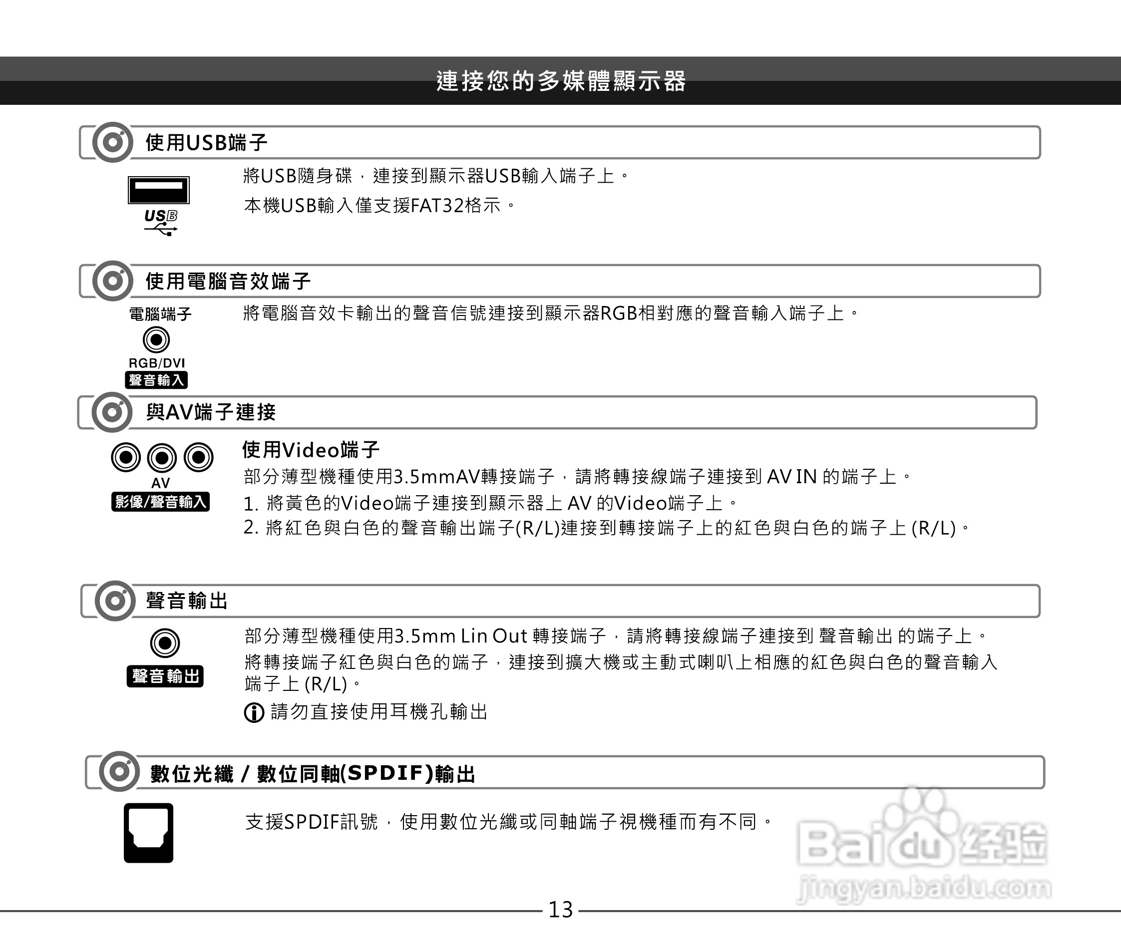 声宝EM-42VT2108D型液晶显示器说明书:[2]