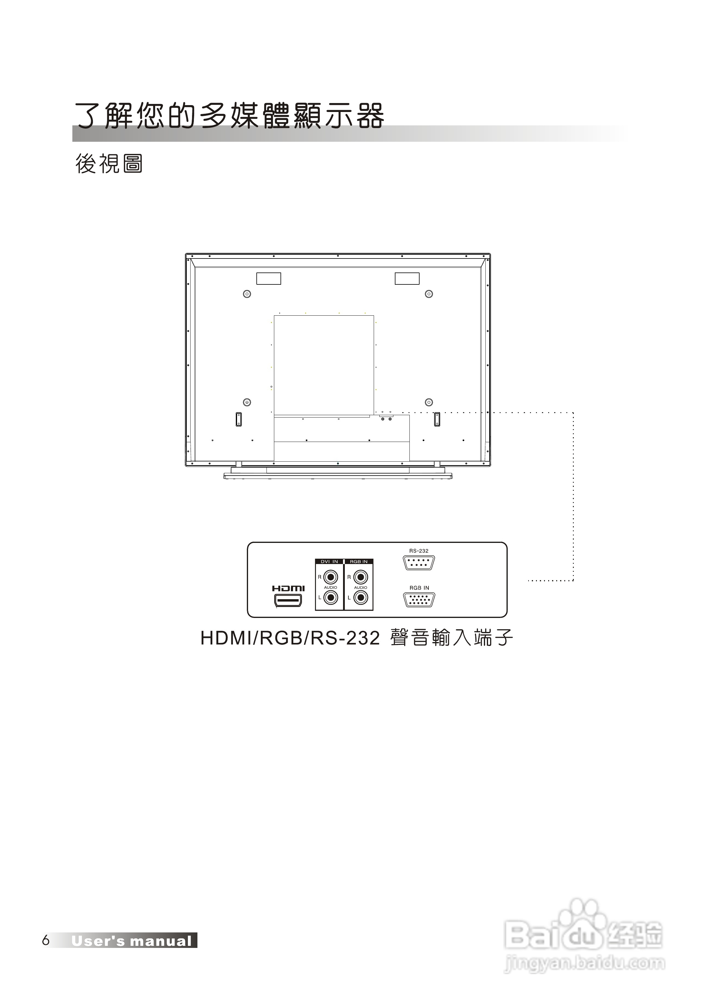声宝PM-42V19型多媒体电视液晶显示器说明书:[1]