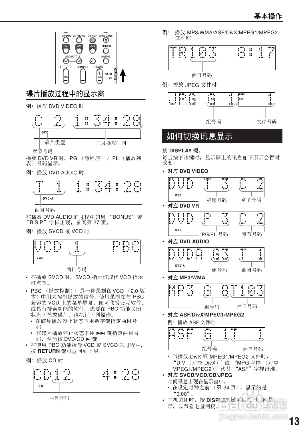 胜利者迷你音响FS-XA3型使用说明书:[1]