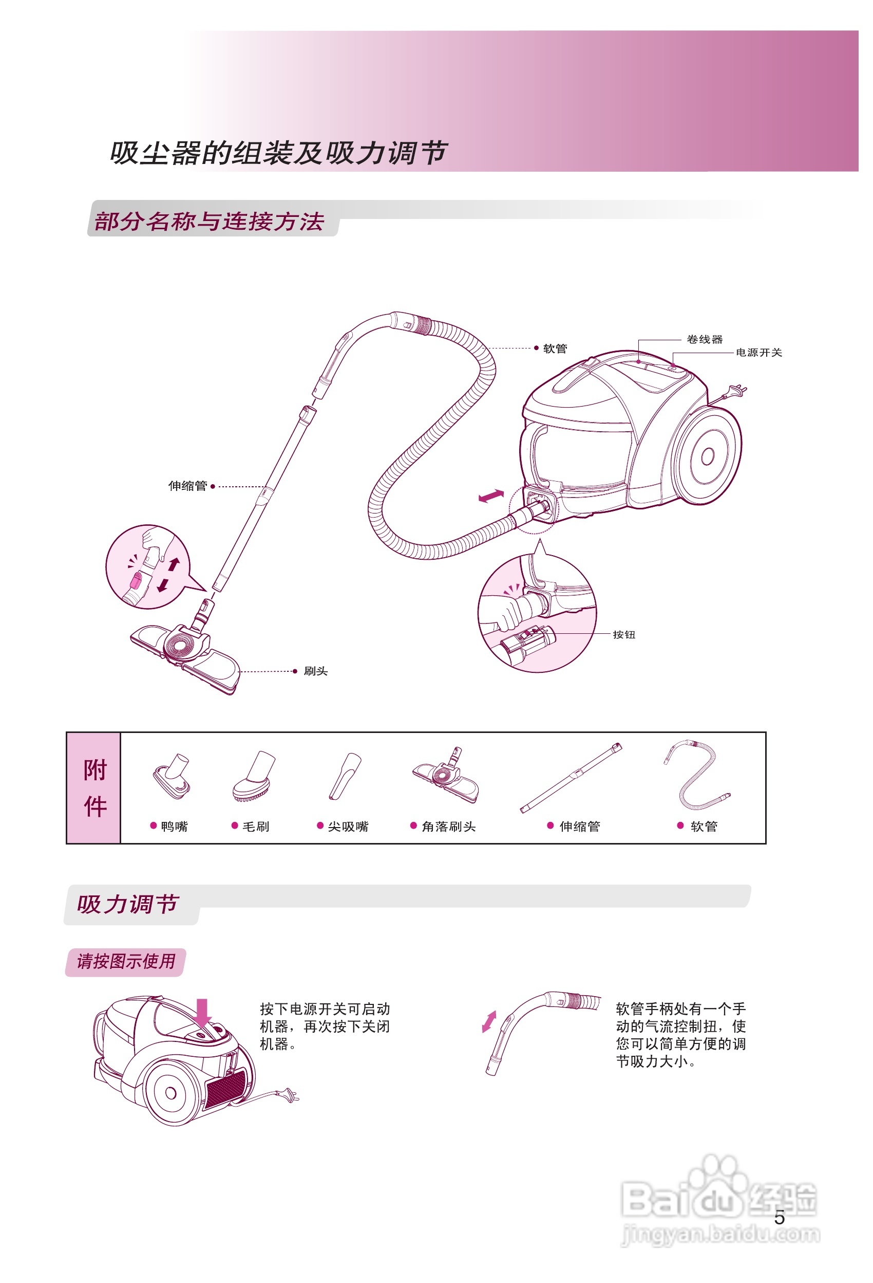 LG VC3016GHTV吸尘器说明书:[1]