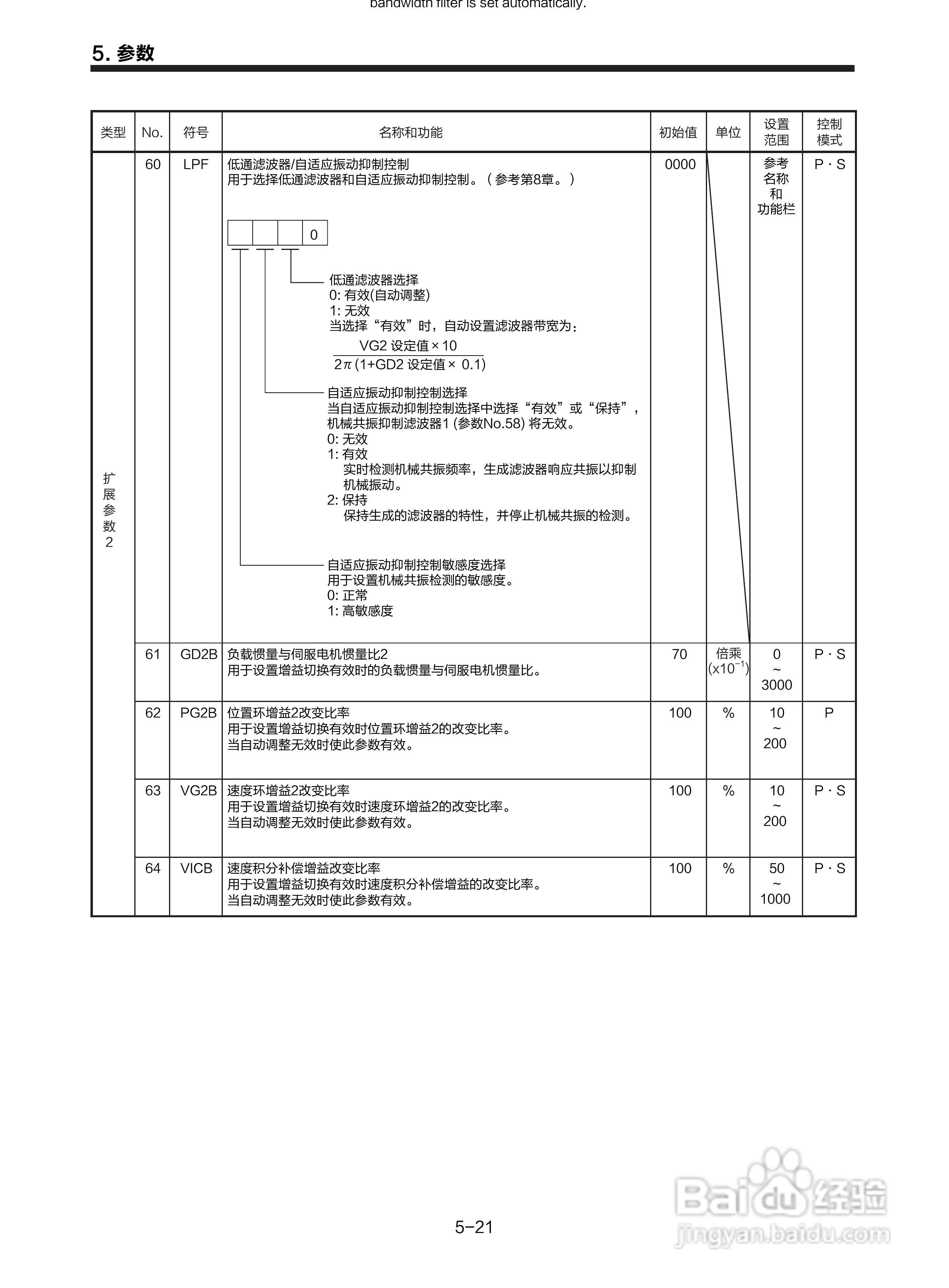 三菱 MR-E-□A-KH003 MR-E-□AG-KH003通用交流伺服接:[11]