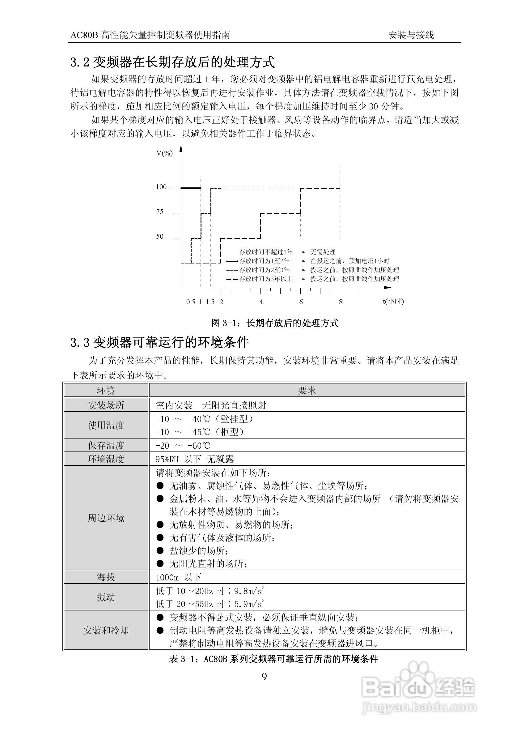 伟创AC80B-T3-700G变频调速器使用手册:[2]